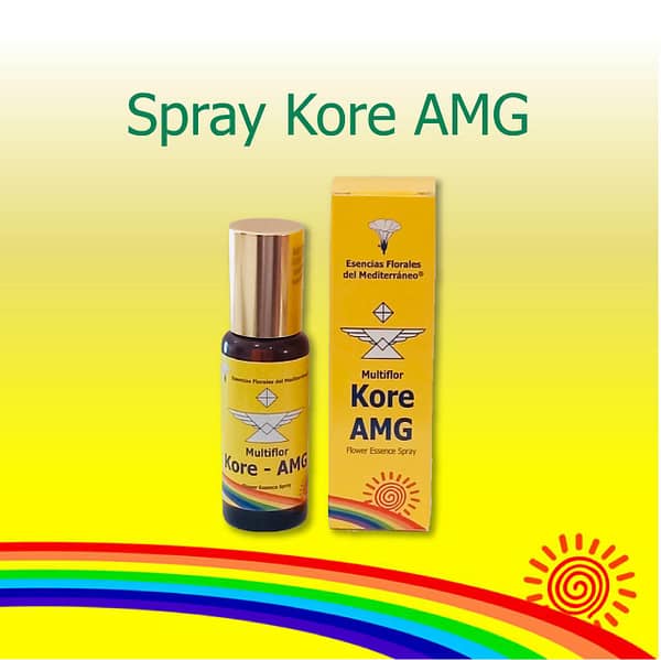 Spray Kore AMG